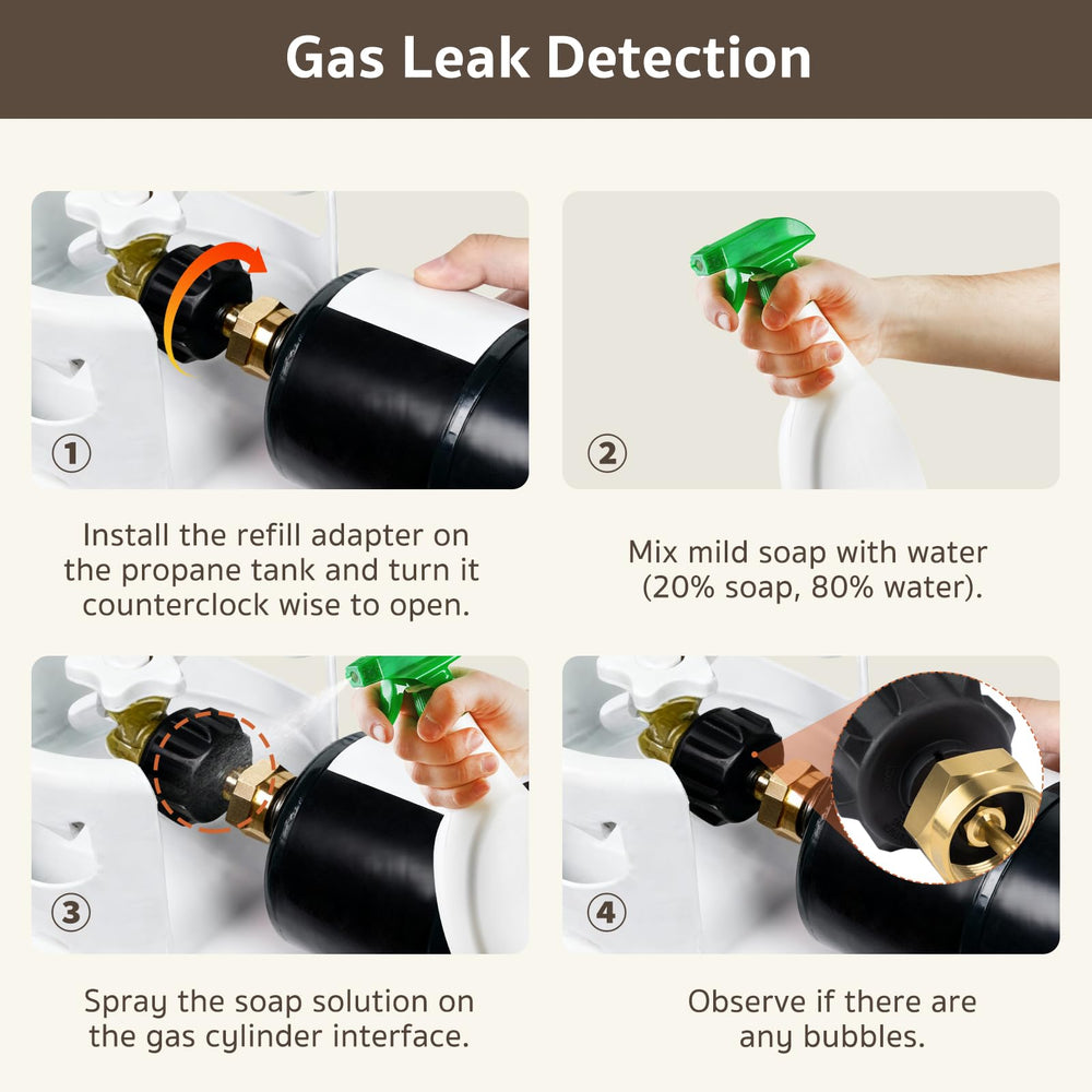 GASPRO Propane Refill Adapter 2-Pack side view