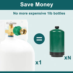 GASPRO Propane Refill Adapter in packaging, green colour