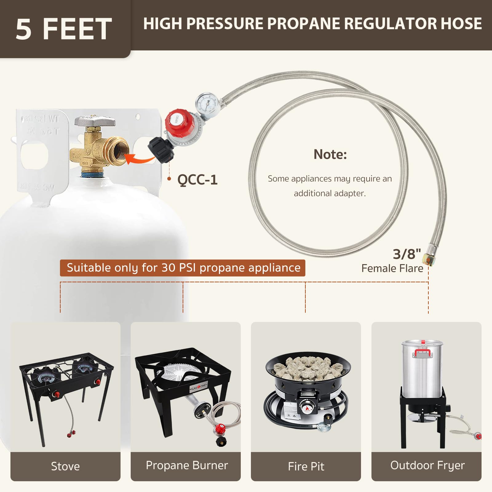 GASPRO propane regulator attached to a turkey fryer