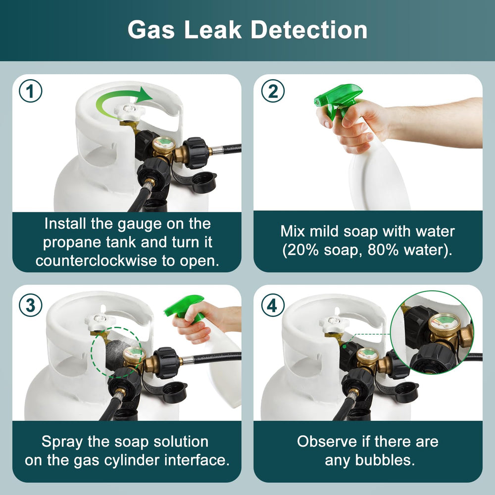 GASPRO Propane Splitter 2 Way packaging details