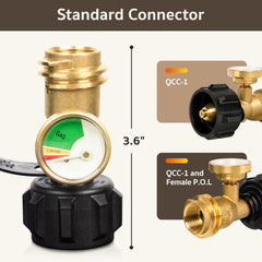 GASPRO propane tank gauge installed on a 20 lb propane tank