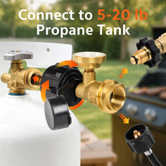 GASPRO Propane Tank Gauge with QCC1/Type 1 connection