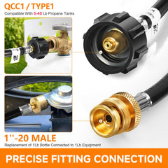 GasSaf propane hose adapter packaging details
