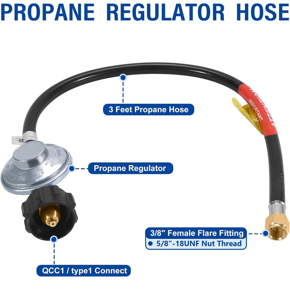 GasSaf propane regulator hose connection end