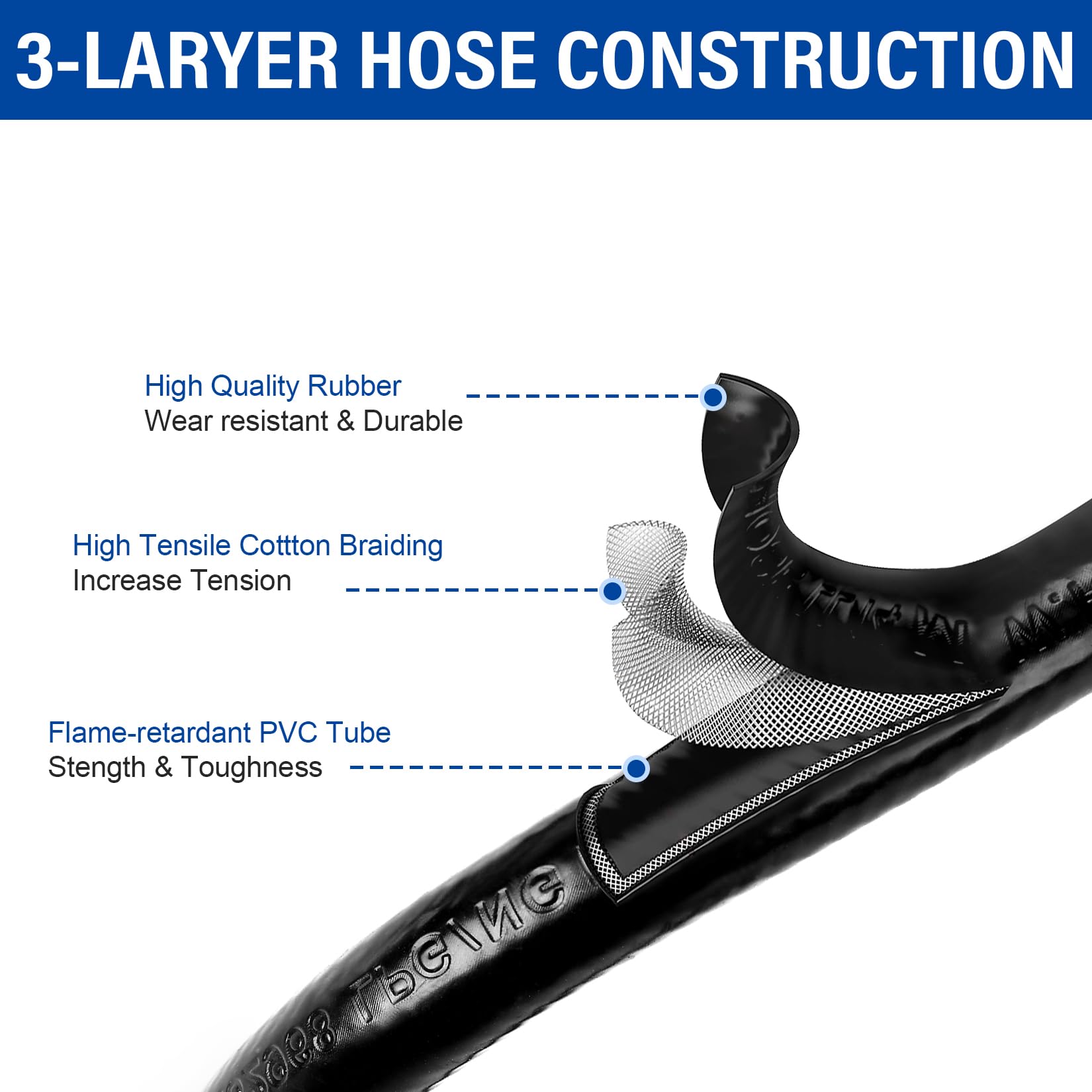 GasSaf propane regulator hose side view