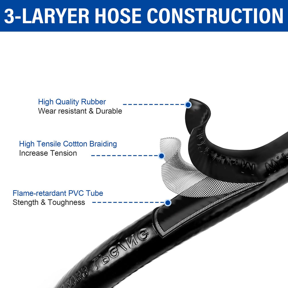 GasSaf propane regulator hose side view