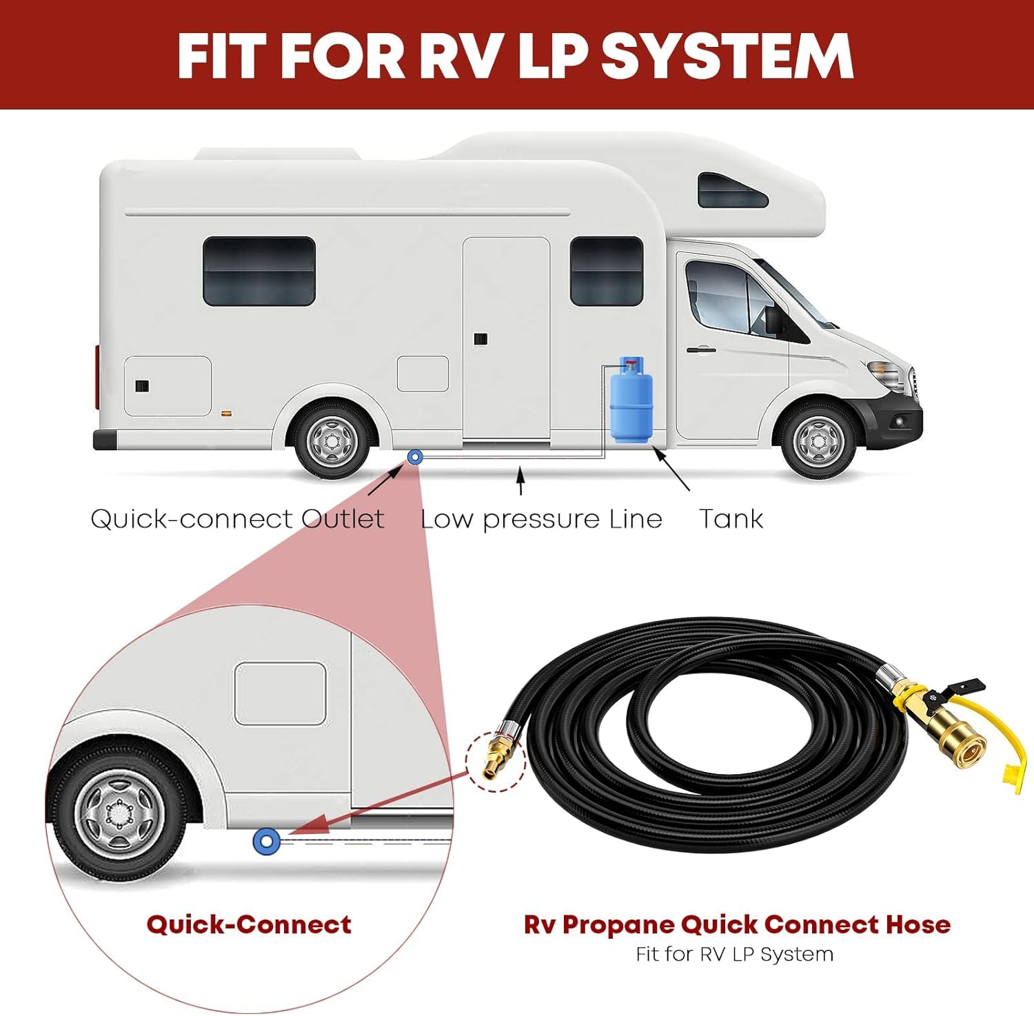 GasXpert 12 FT propane hose showing 90 degree elbow