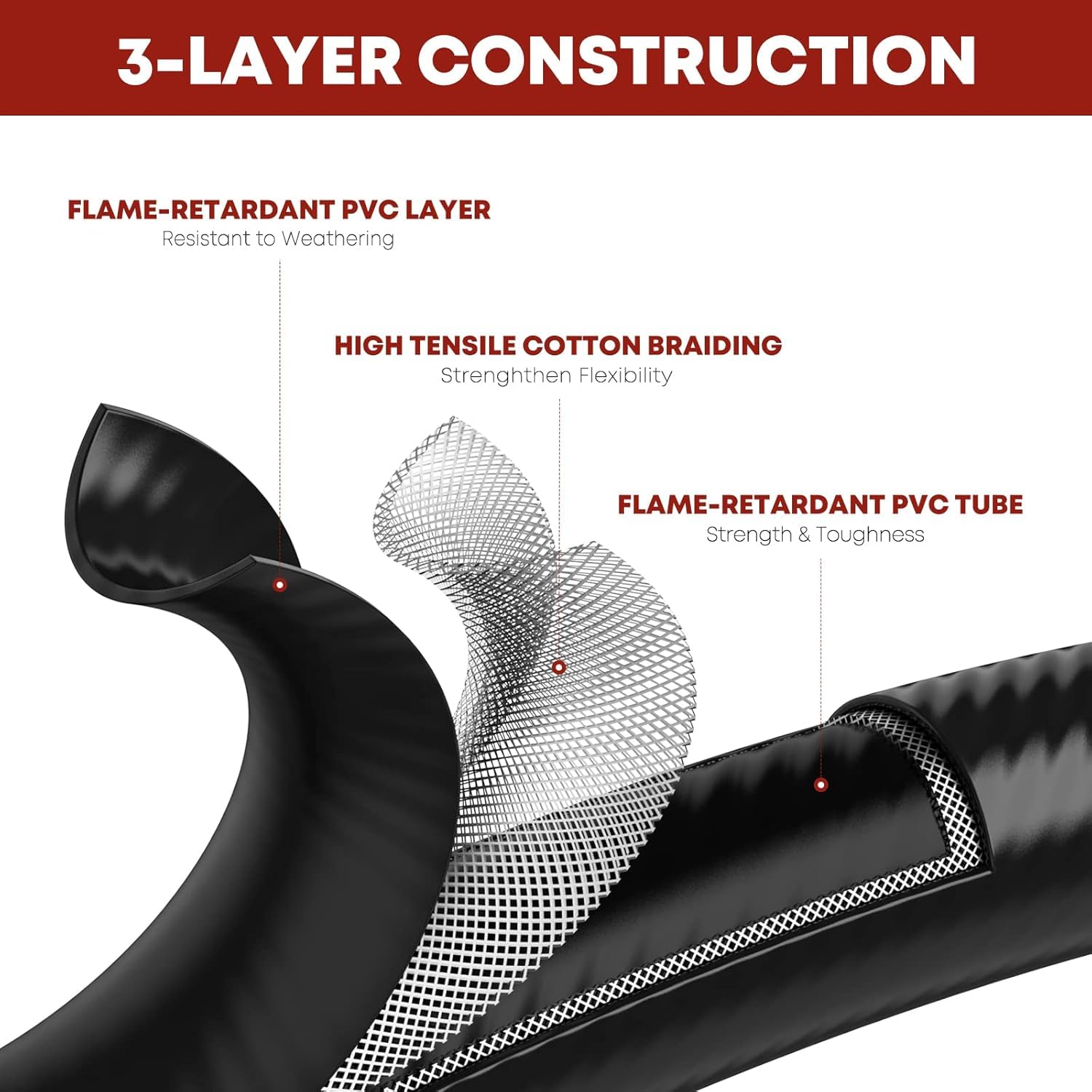GasXpert propane hose connected to a Blackstone grill