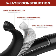 GasXpert propane hose connected to a Blackstone grill