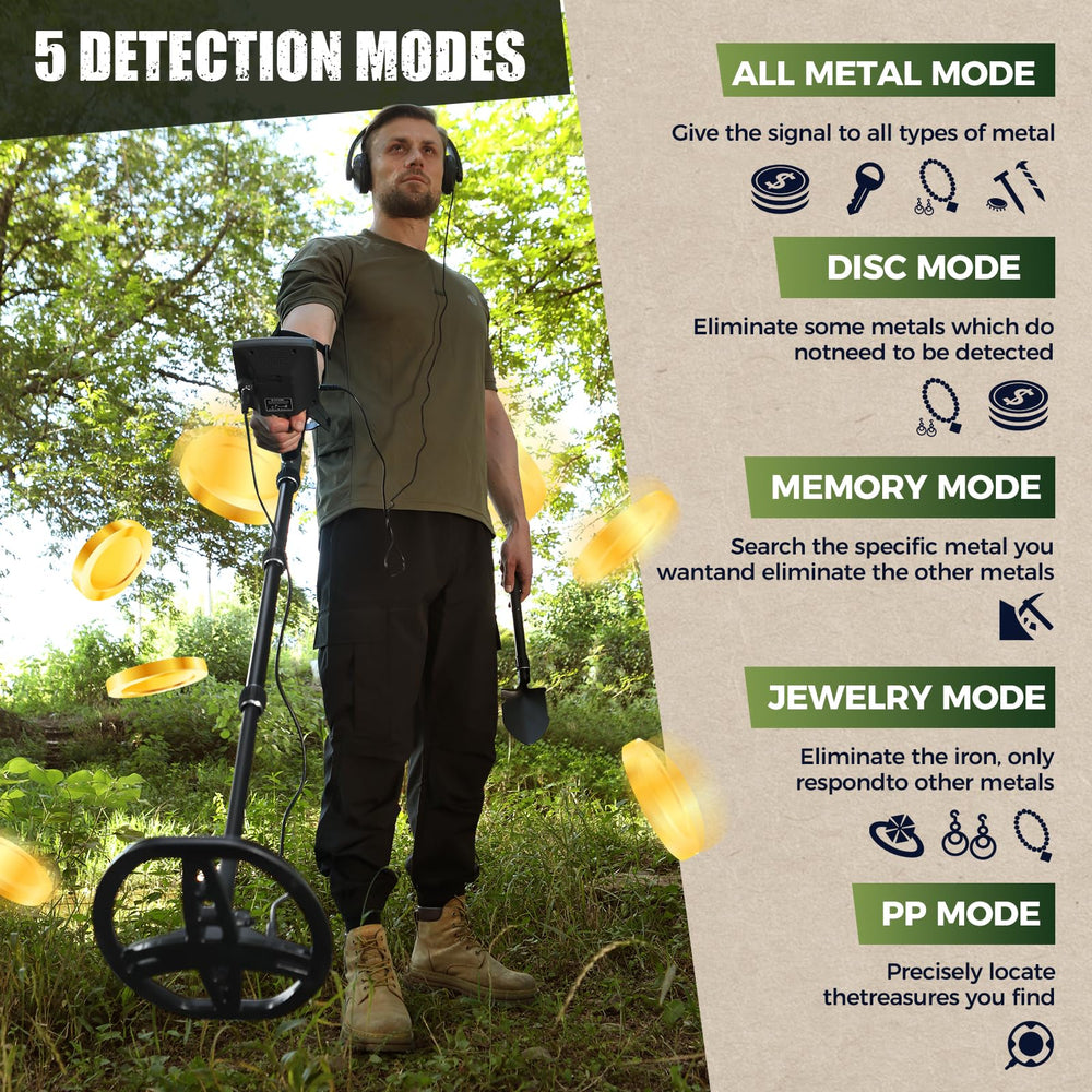 Gbnryg Metal Detector M55J complete accessory kit