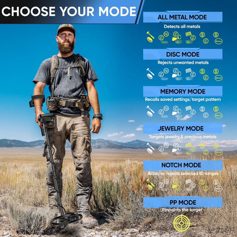 GDDREAM Metal Detector MD7011 in outdoor setting