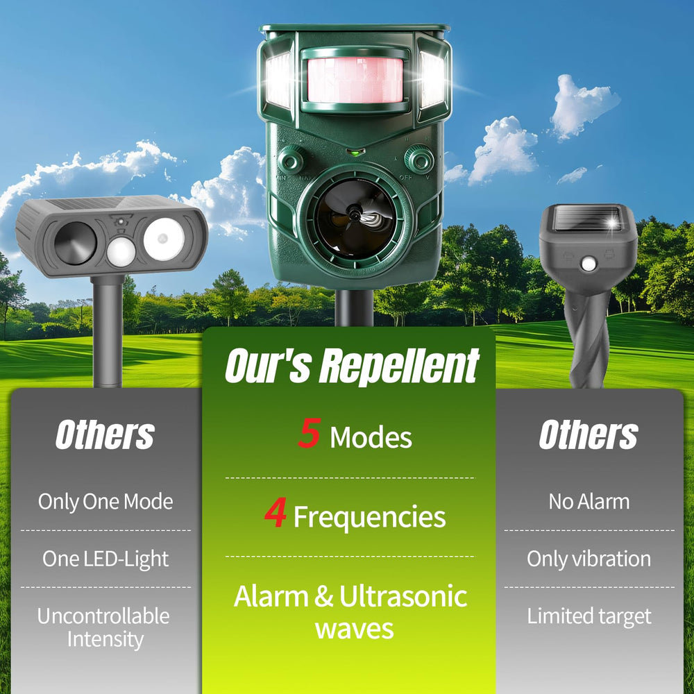 gdend Ultrasonic Animal Repellent in garden setting