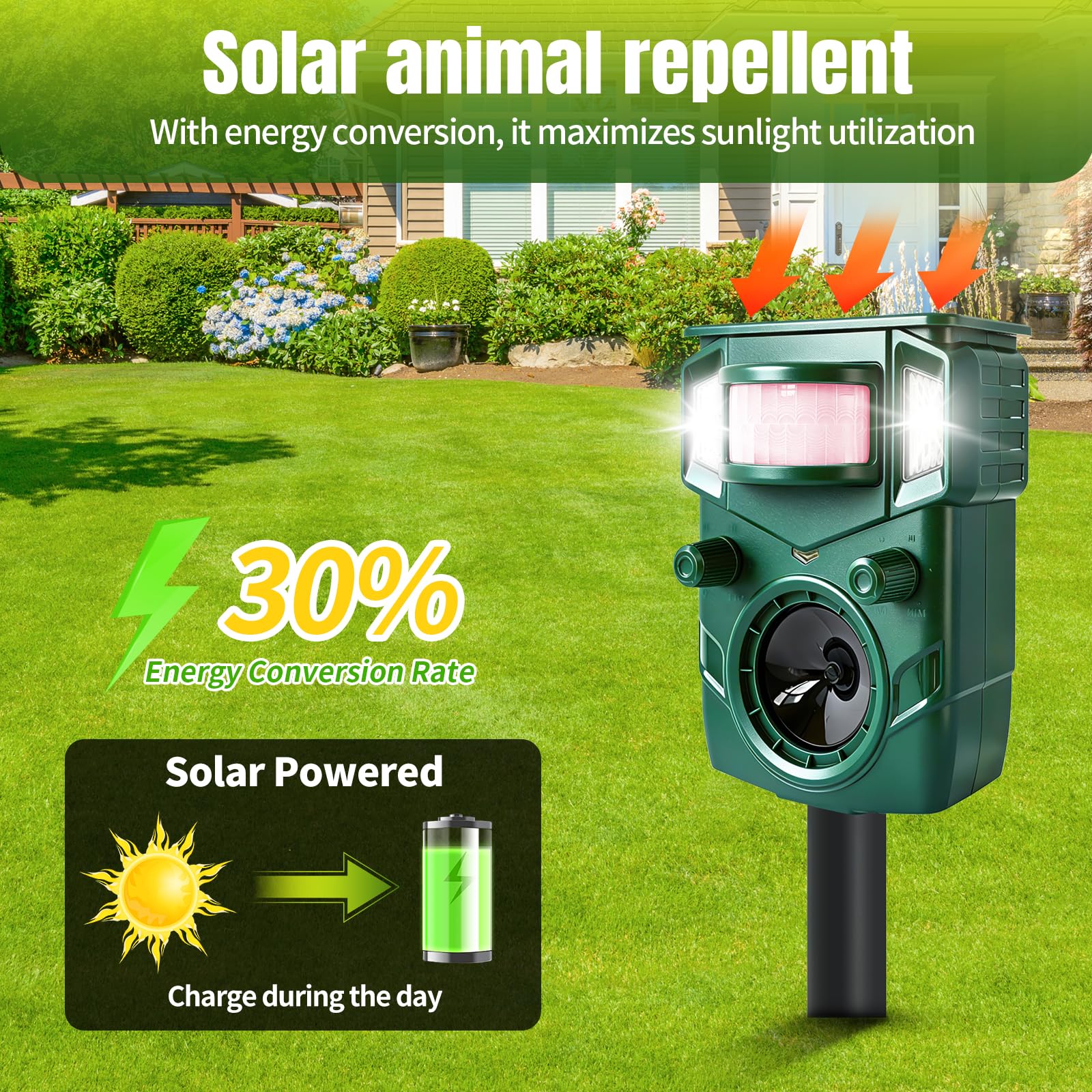 gdend Ultrasonic Animal Repellent package dimensions