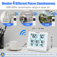 Geevon Indoor Outdoor Thermometer display showing temperature readings