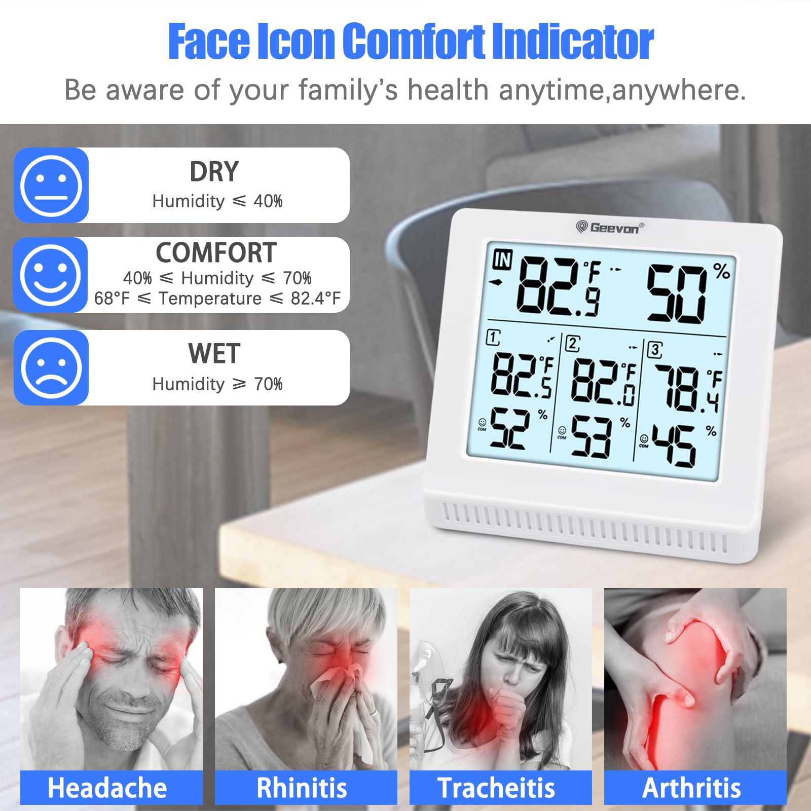Geevon thermometer mounted on wall with backlight on
