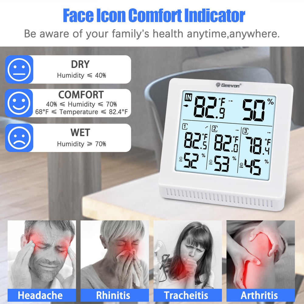 Geevon thermometer mounted on wall with backlight on