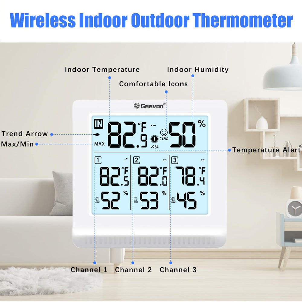 Geevon thermometer placed on a tabletop for easy viewing