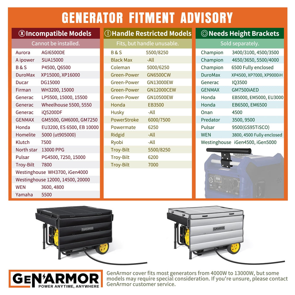 GENARMOR Generator Cover Height Extension Brackets detailed view of metal material
