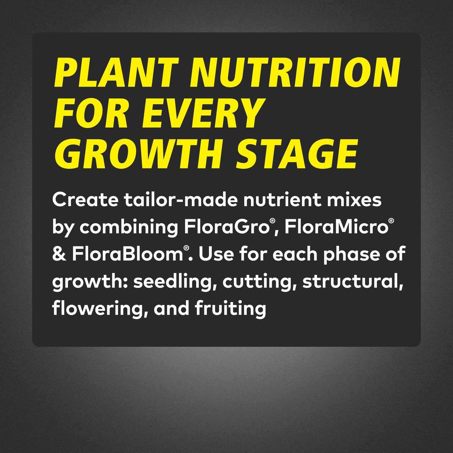 General Hydroponics Flora Series 3-part nutrient system packaging