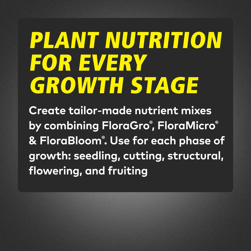 General Hydroponics Flora Series 3-part nutrient system packaging