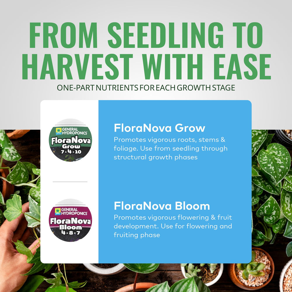 General Hydroponics FloraNova Grow 7-4-10 Liquid Fertilizer in garden setting