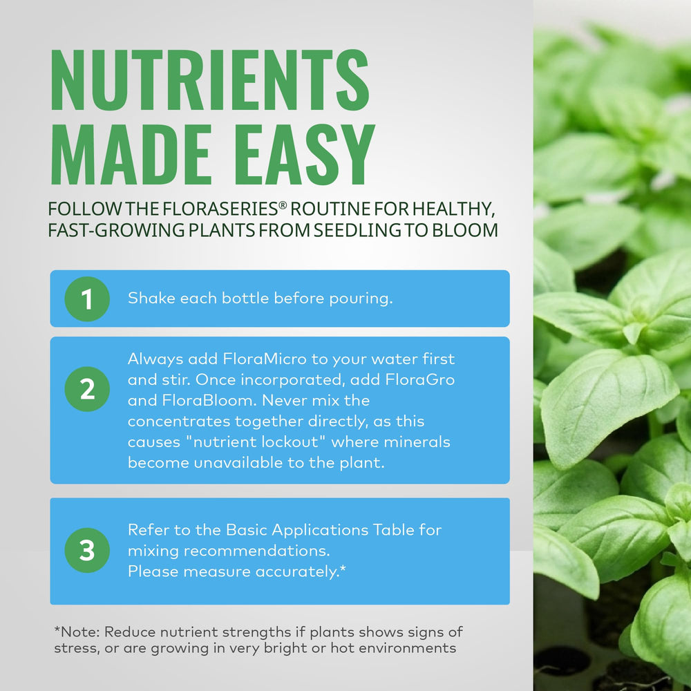 General Hydroponics nutrient bottles with measurement markings