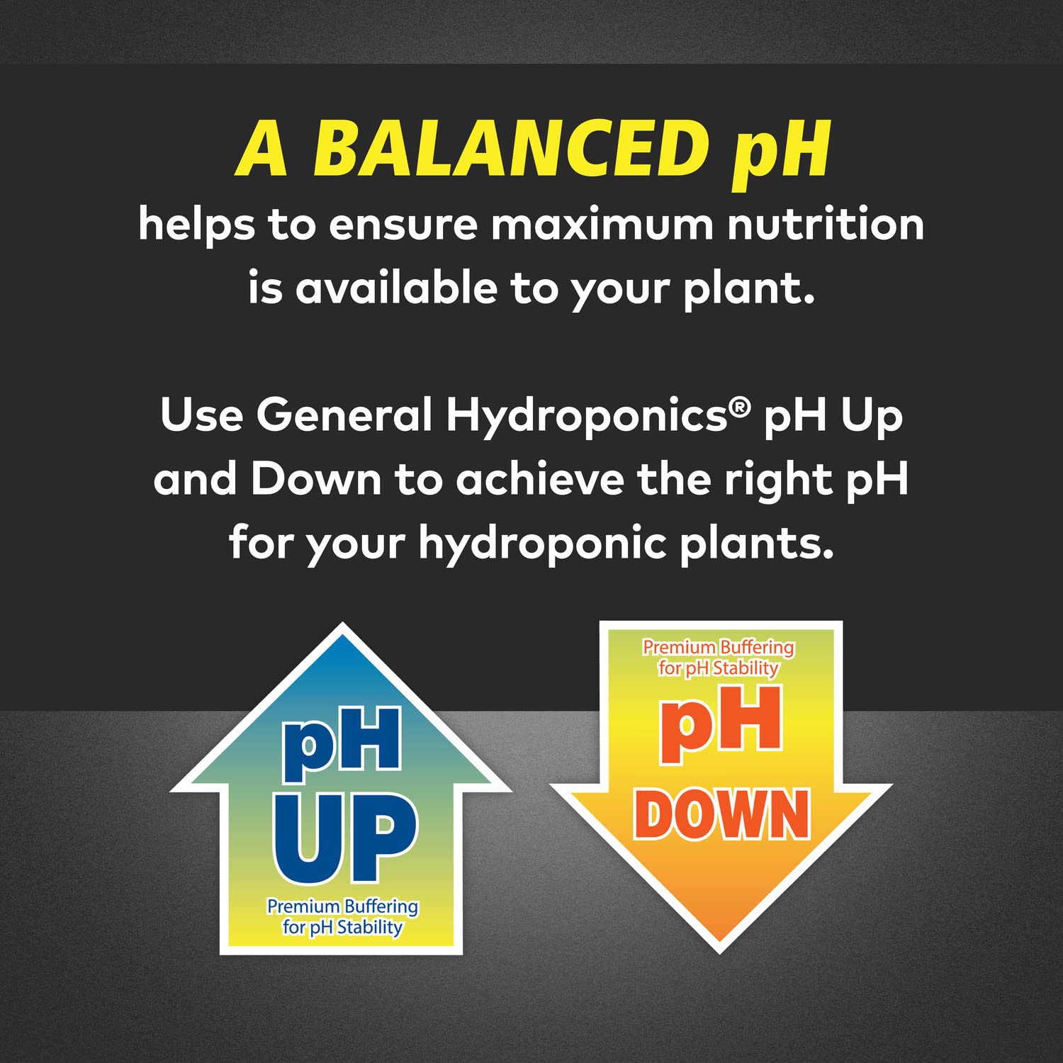 General Hydroponics pH Up Liquid Buffer 1 Gallon pouring into a reservoir
