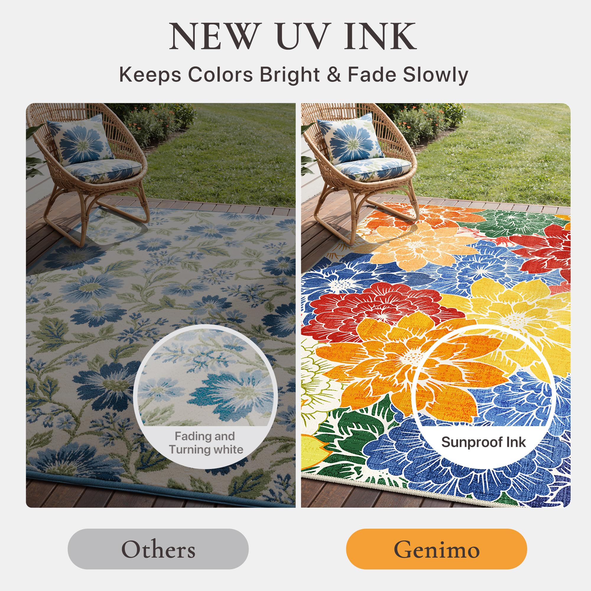 GENIMO 2.5x8 Outdoor Runner Rug close-up of floral pattern