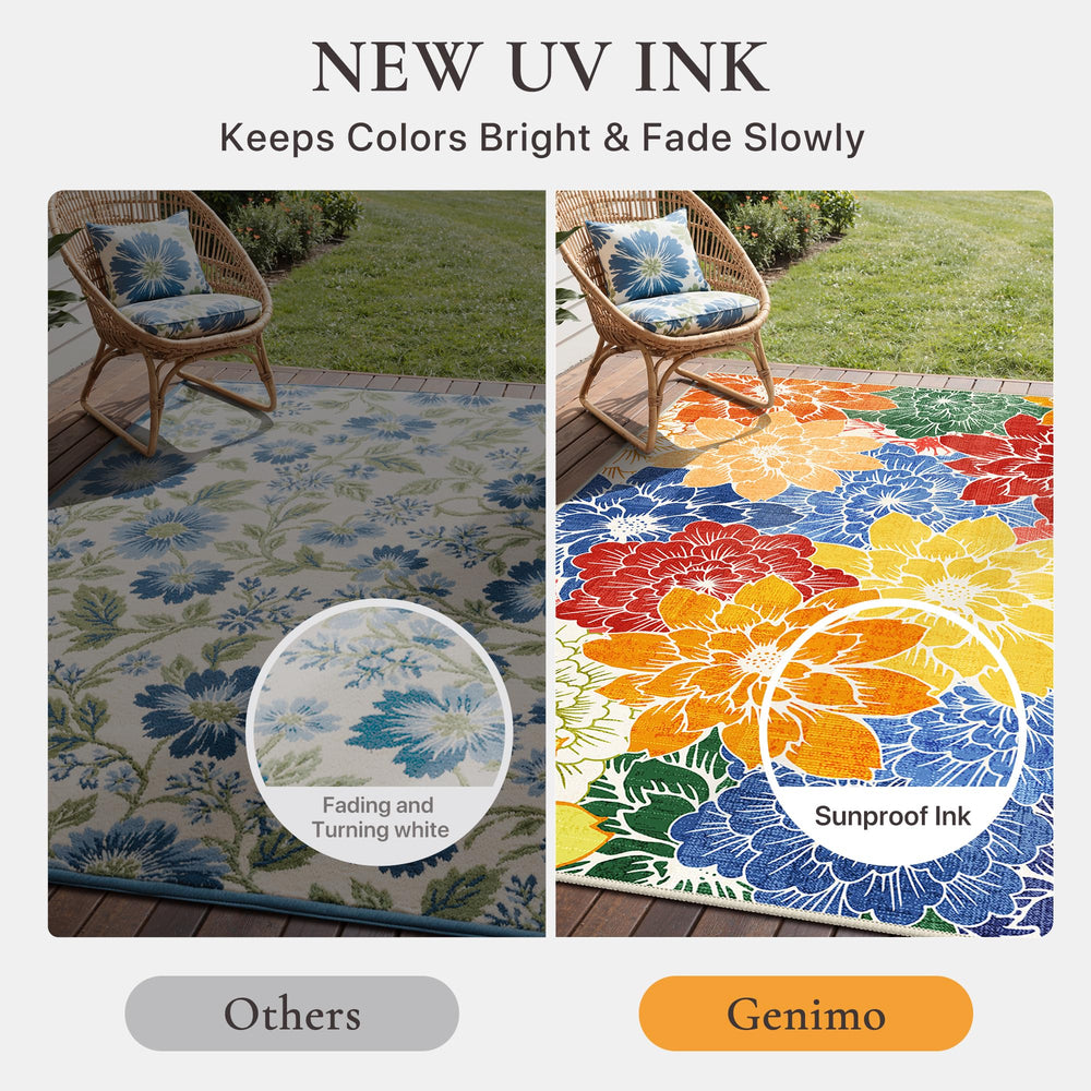 GENIMO 2.5x8 Outdoor Runner Rug close-up of floral pattern