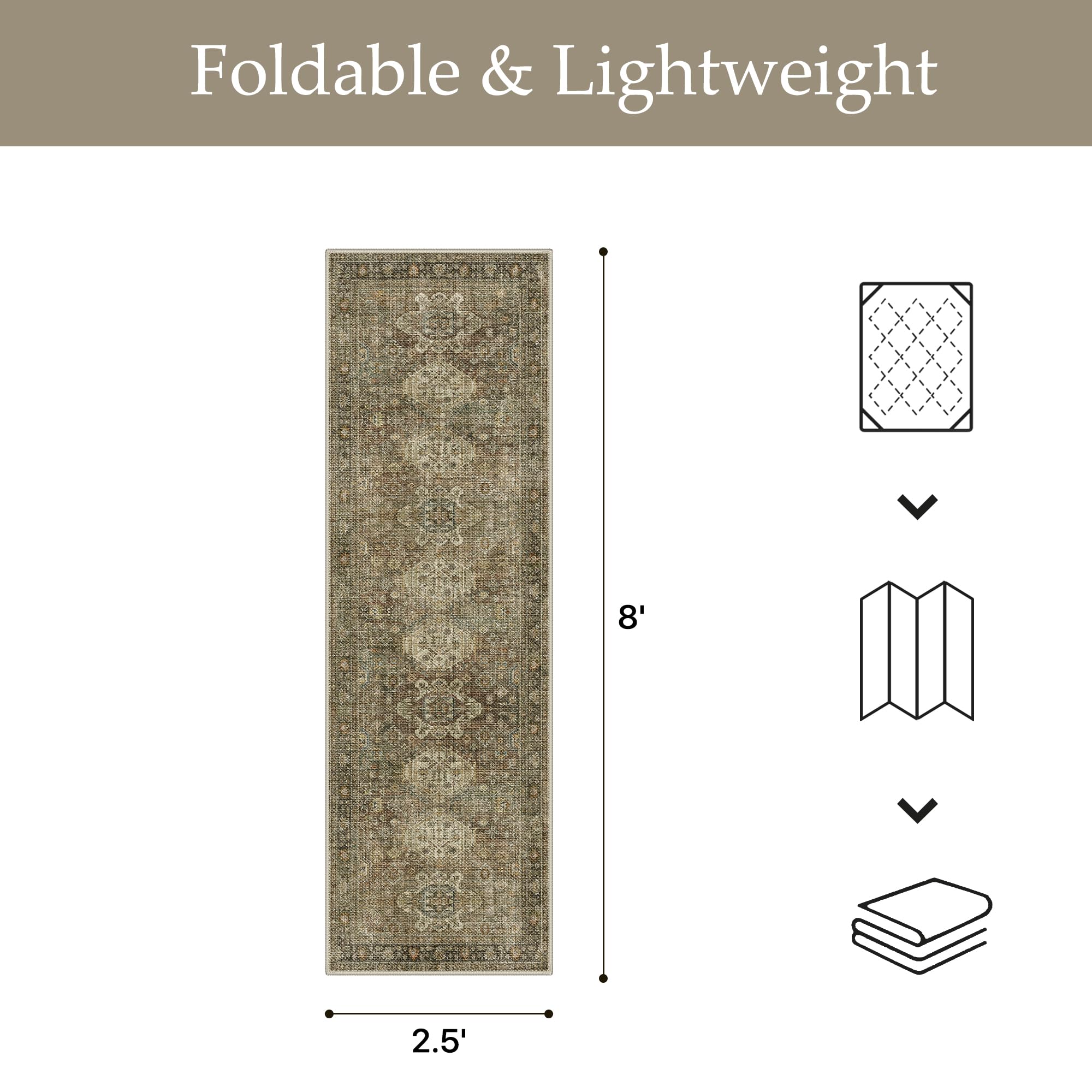 GENIMO 2.5x8 Outdoor Runner Rug, Olive Brown back view