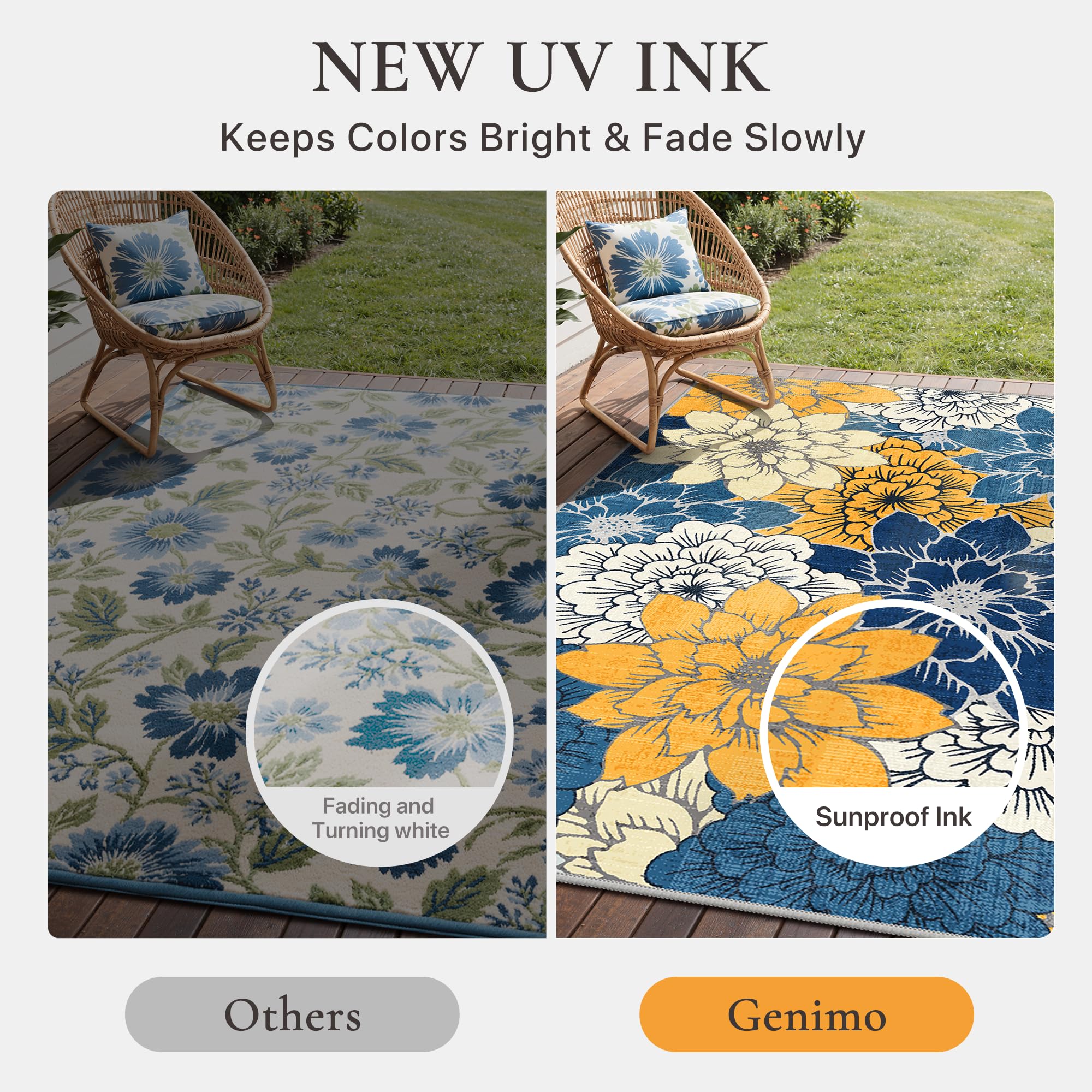 GENIMO 3x5 Outdoor Rug close-up of floral pattern