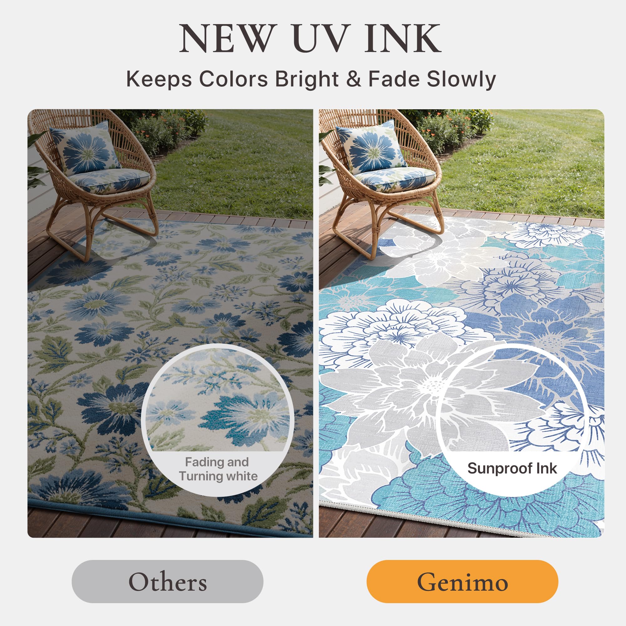 GENIMO 4x6 Outdoor Rug in living room setting
