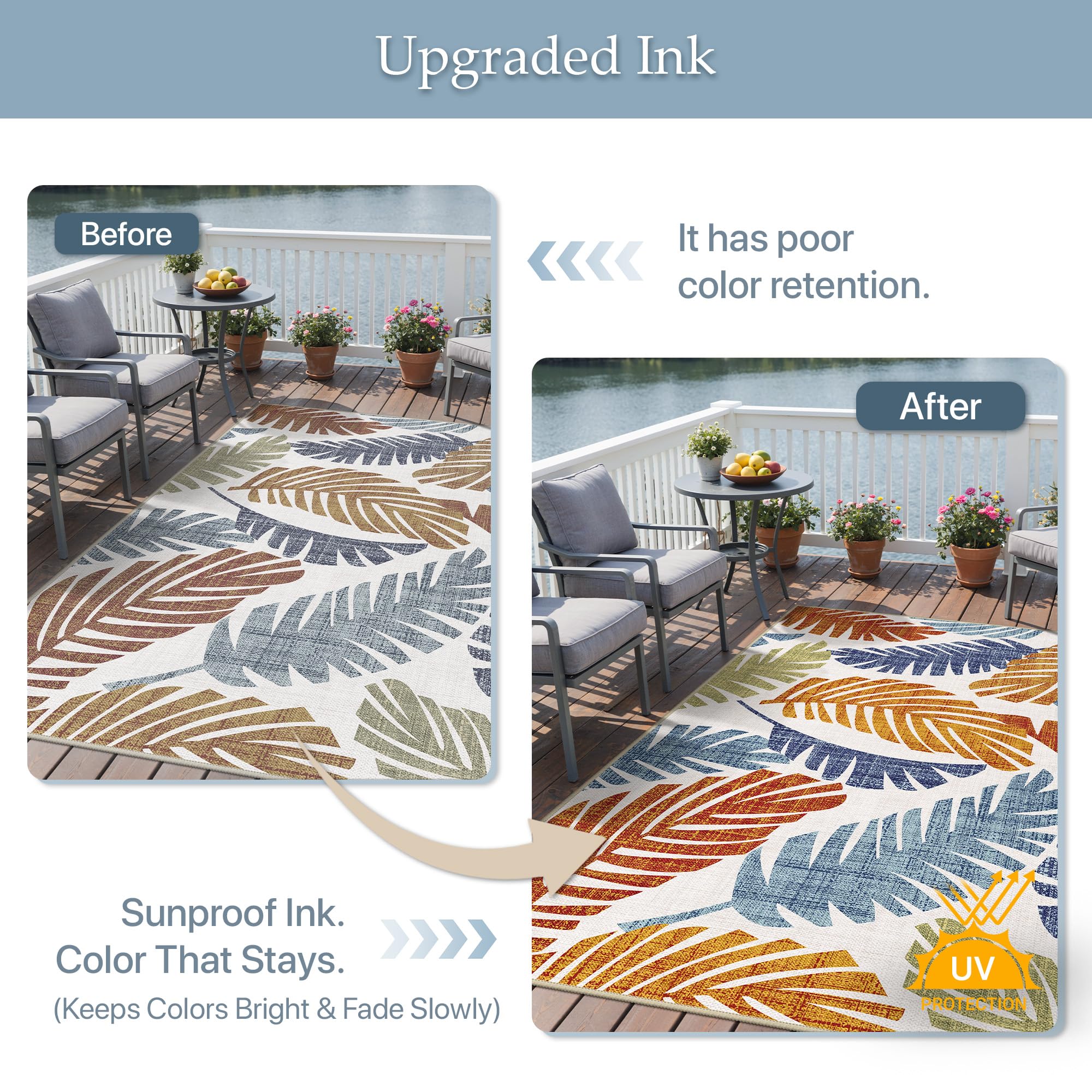 GENIMO 5x8 Outdoor Rug in a patio setting