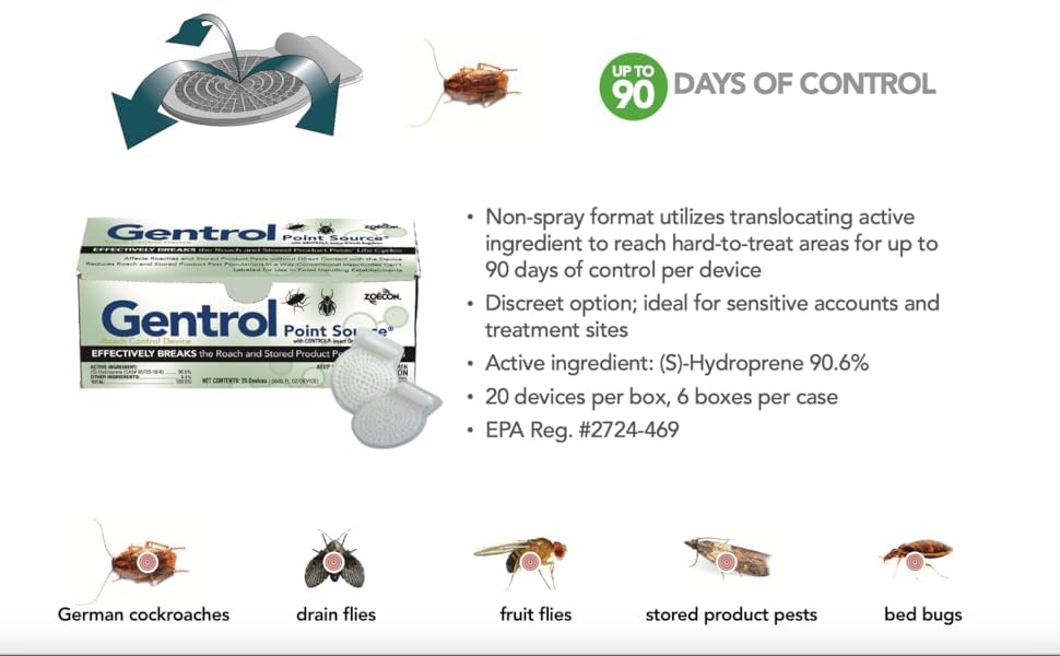 Gentrol IGR Discs with USA Supply Gloves and Pest Identification Card