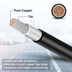 Geosiry 50FT 10AWG solar cable connectors close-up