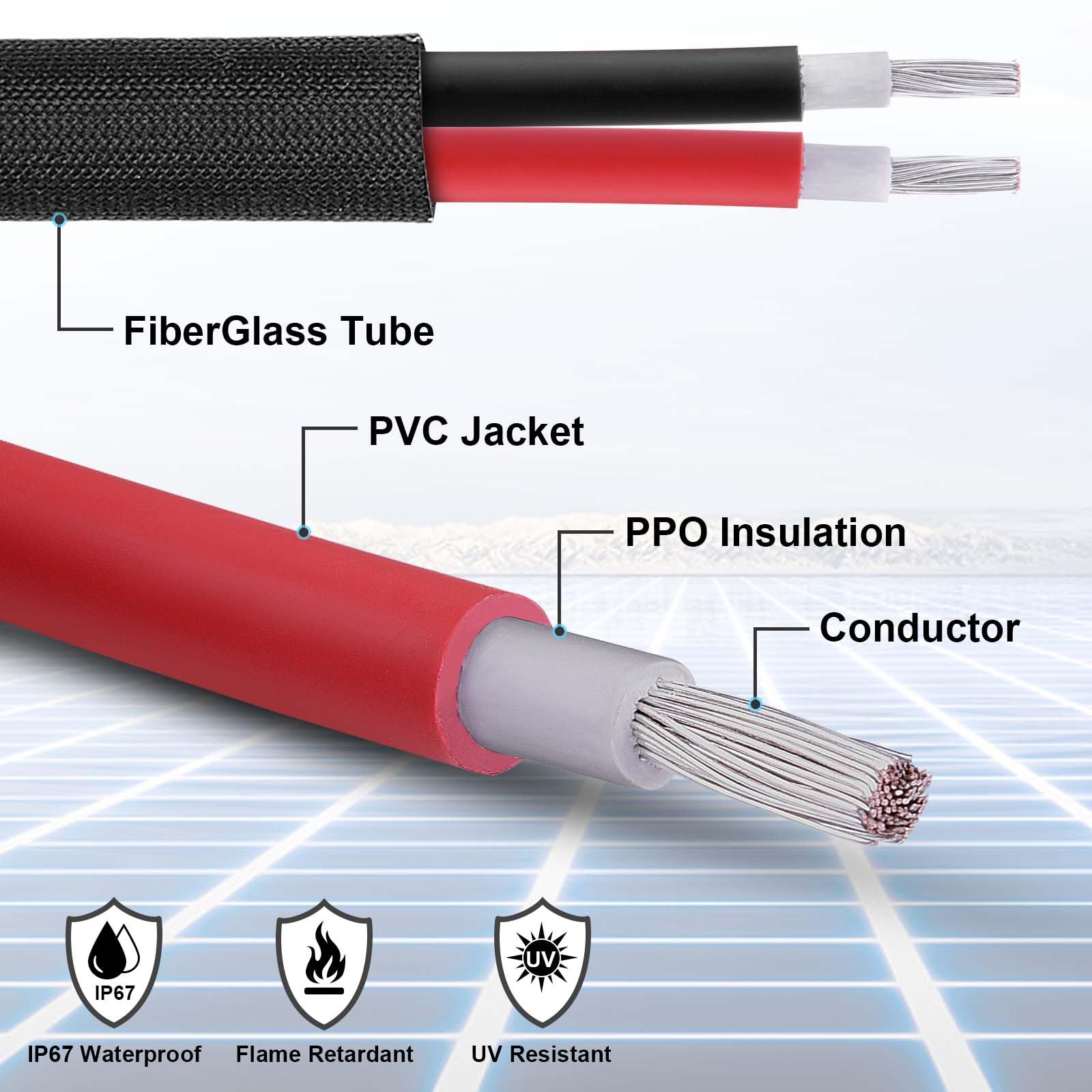 Geosiry solar panel extension cable in outdoor setting