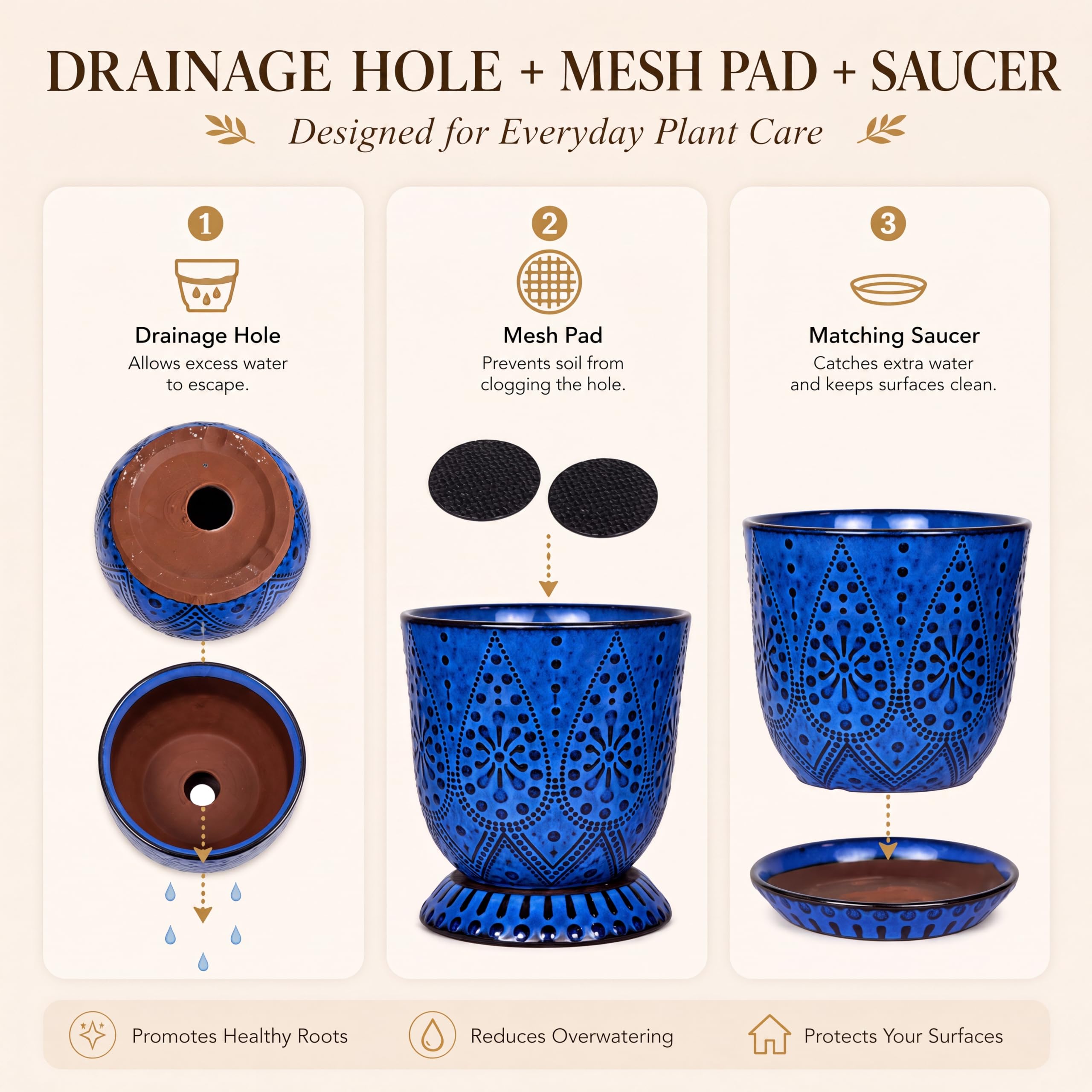 Gepege ceramic plant pots with decorative plants