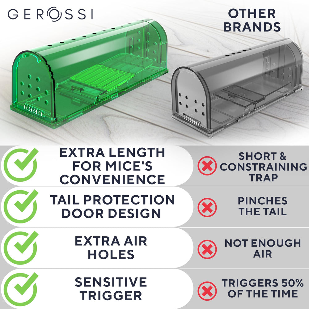 GEROSSI Humane Mouse Trap with ventilation holes for humane use