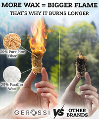 GEROSSI Pine Fire Starters pack dimensions on table