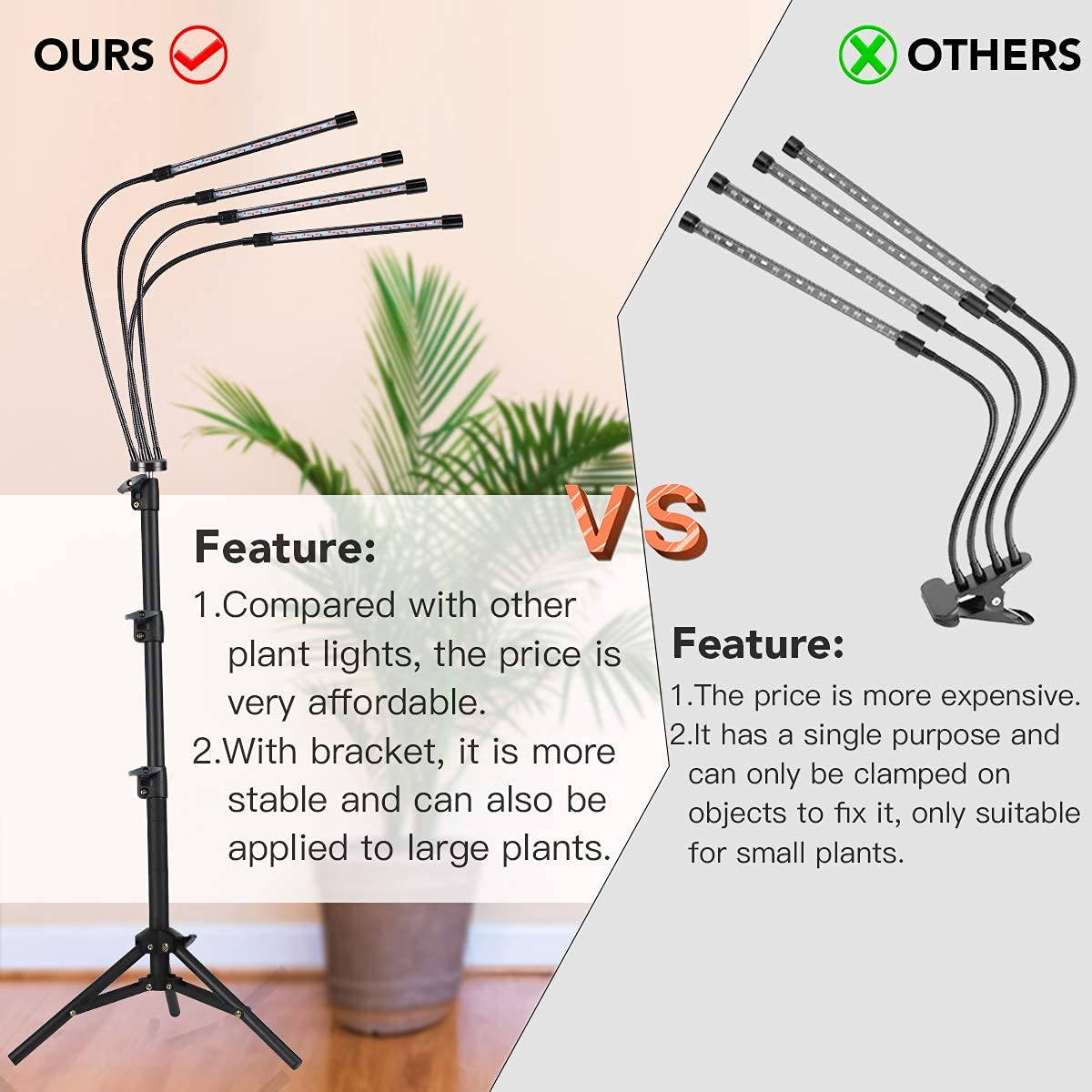 GHodec Grow Light packaging with product details