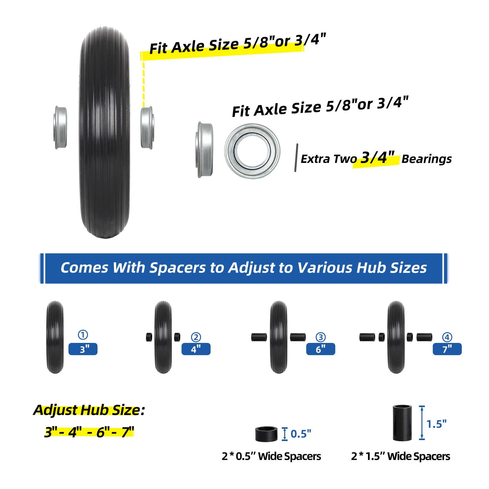GICOOL 14.5-inch tire showing polyurethane foam material