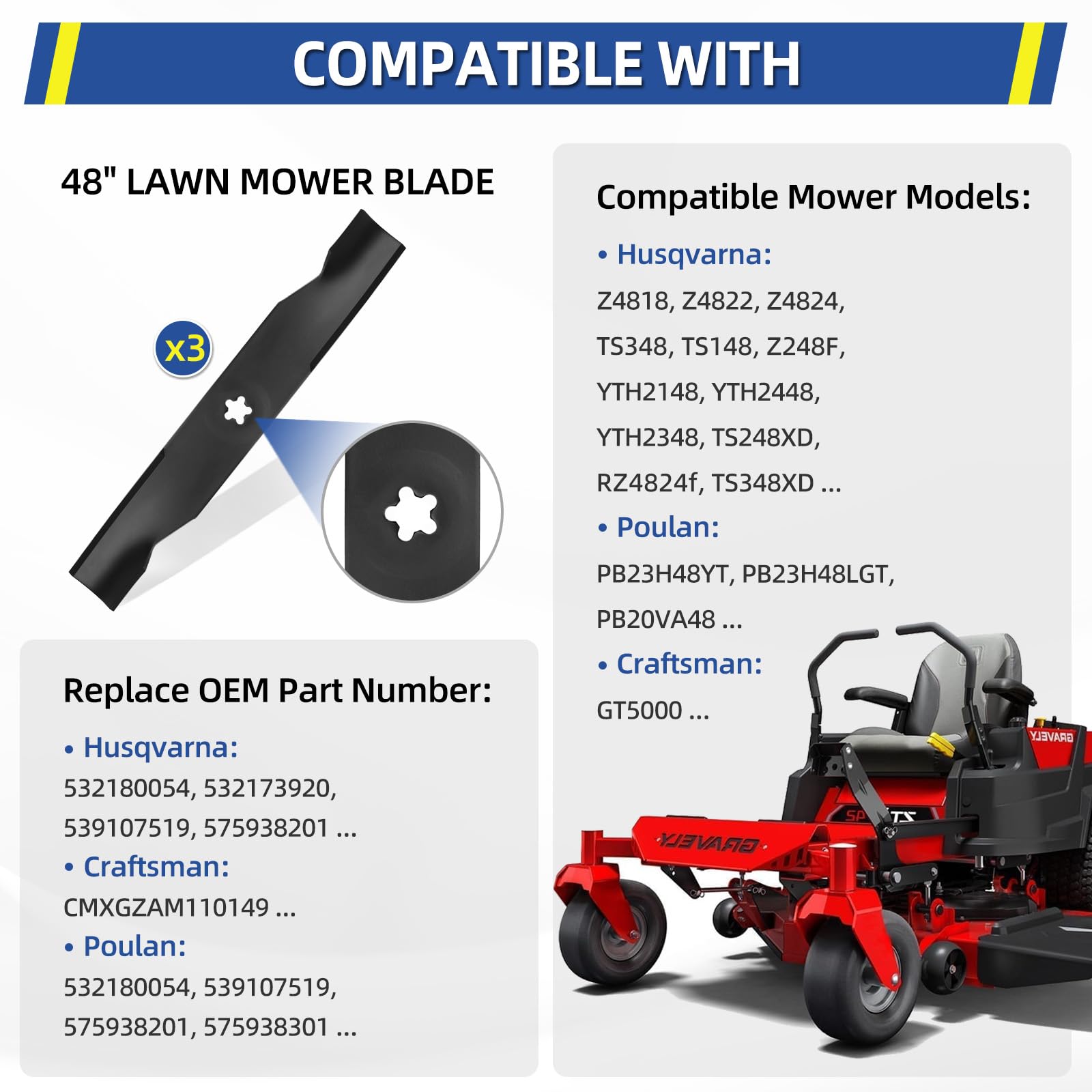 GICOOL 48 Inch Mower Blade side view