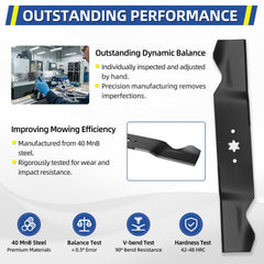 GICOOL 54 Inch Mulching Mower Blade packaging