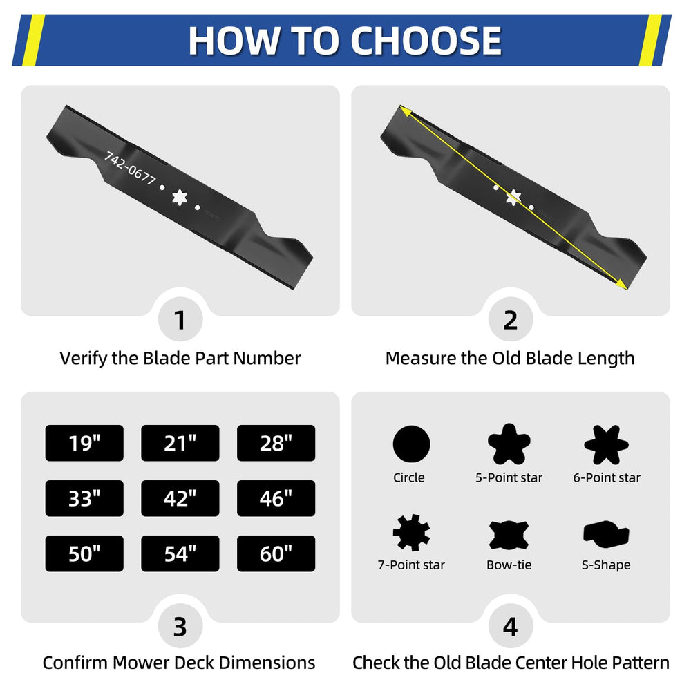 GICOOL 54 Inch Mulching Mower Blade with rust-resistant coating