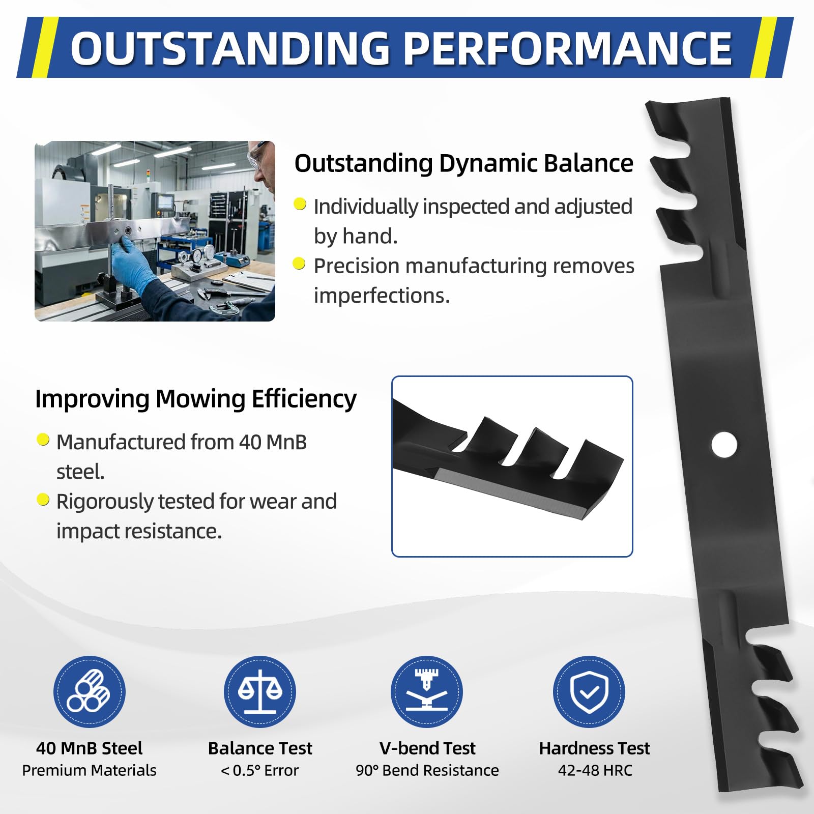 GICOOL blades for Toro mower installation guide