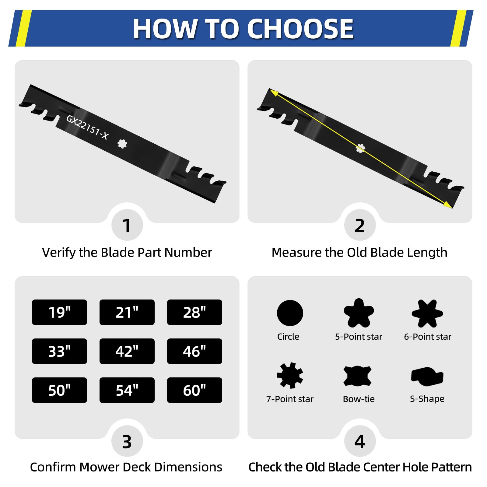 GICOOL blades showing rust-resistant coating and design