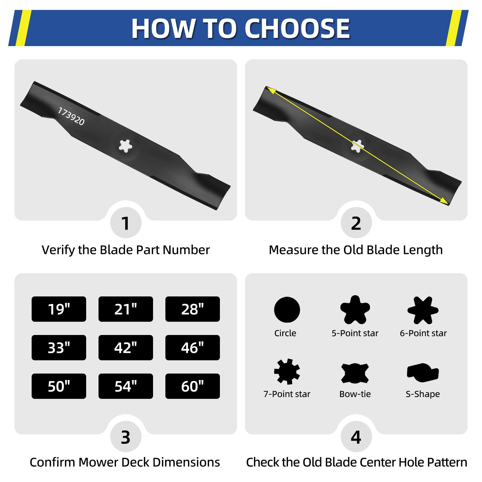 GICOOL mower blade details and features