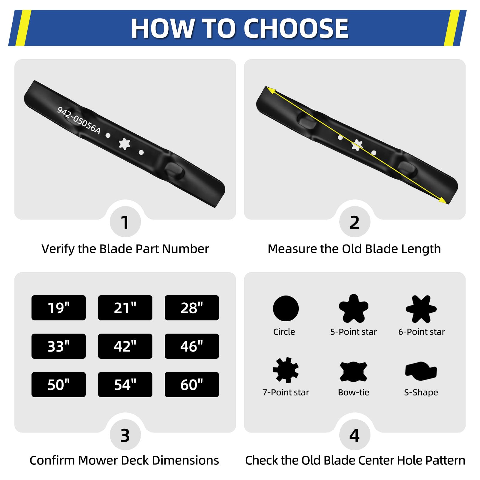 GICOOL Mower Blade specifications laid out