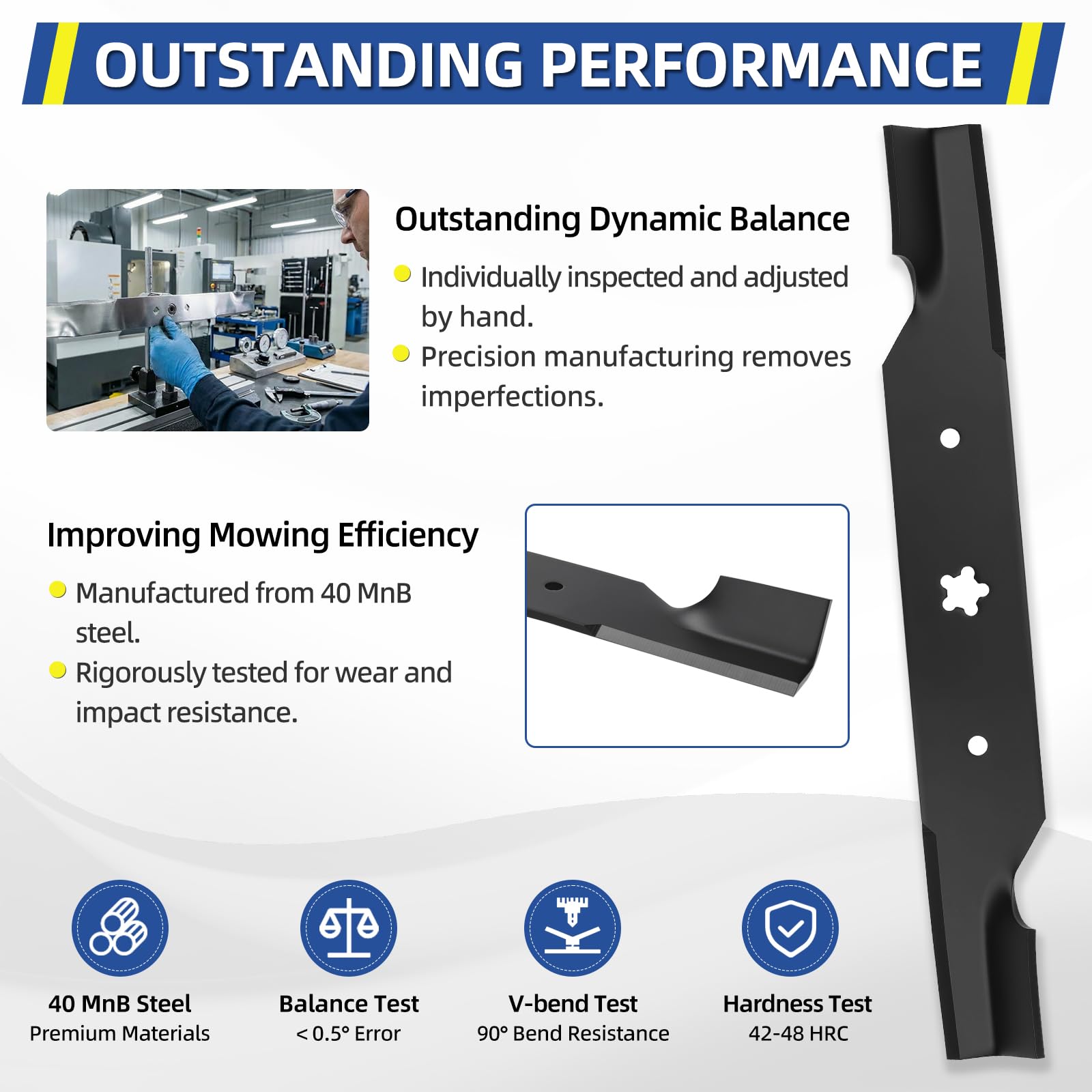 GICOOL mower blades in packaging with label
