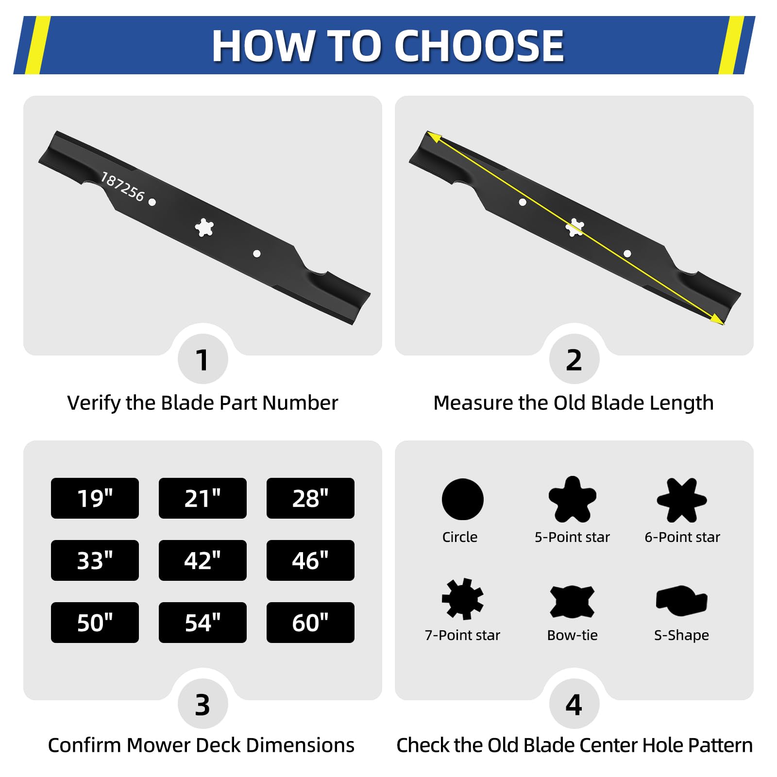 GICOOL Z254F mower blades ready for installation